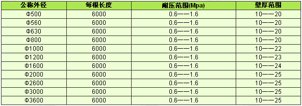 规格.jpg